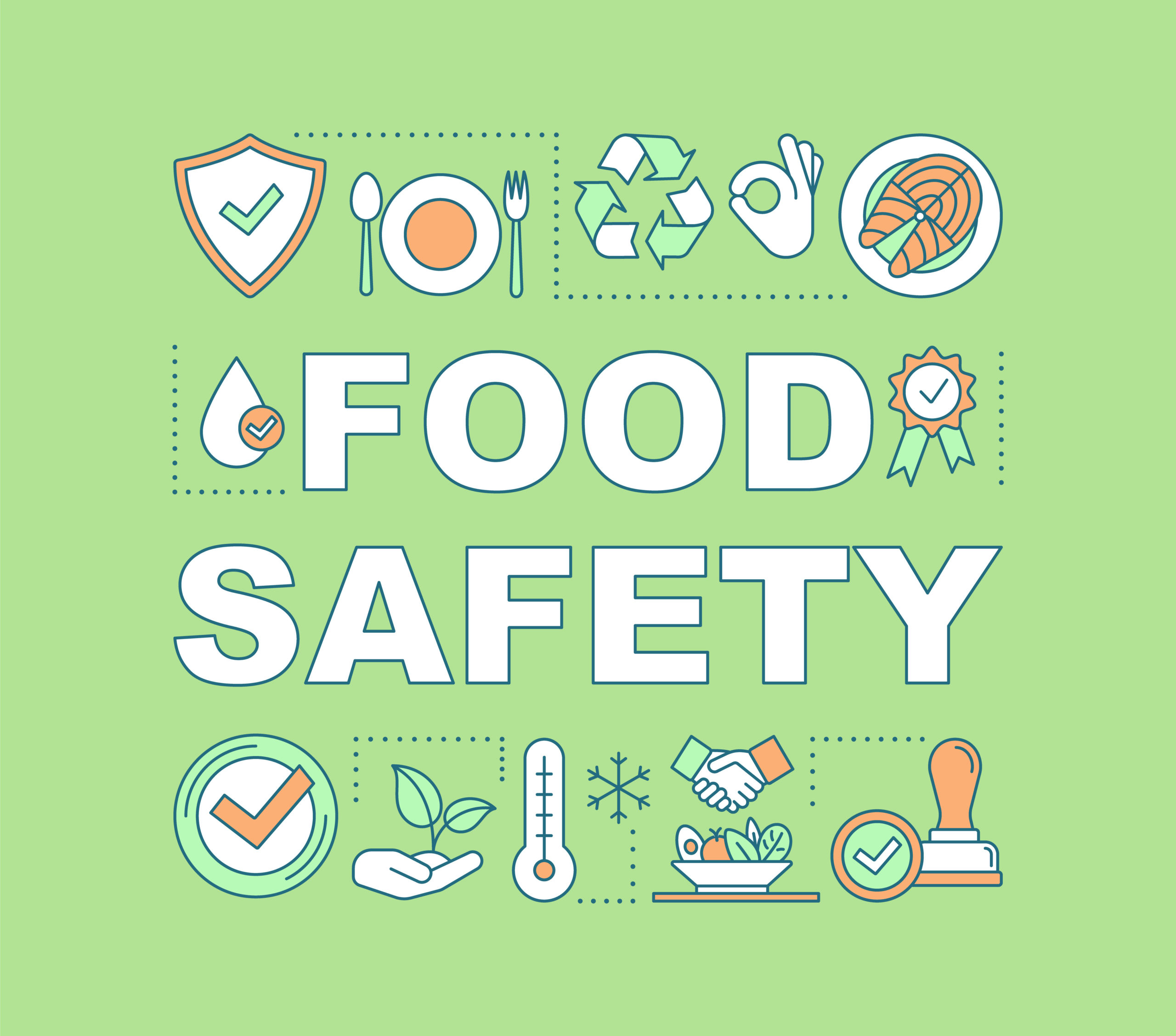 level 3 food safety outline